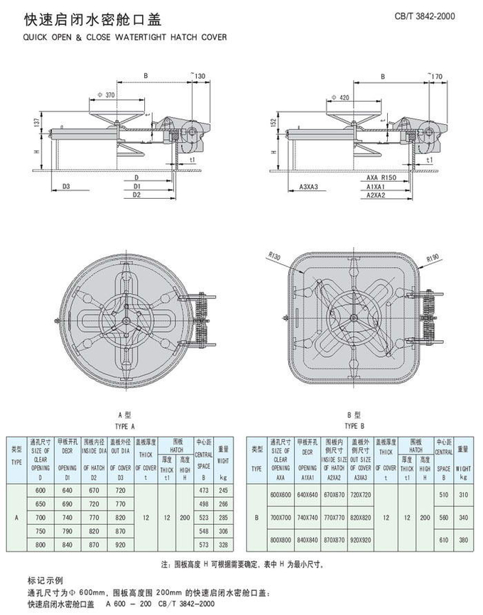 Marine Round Angle Corner Steel Waterproof Deck Hatch Covers for Ships